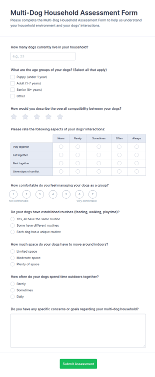 Multi Dog Household Assessment Form Template