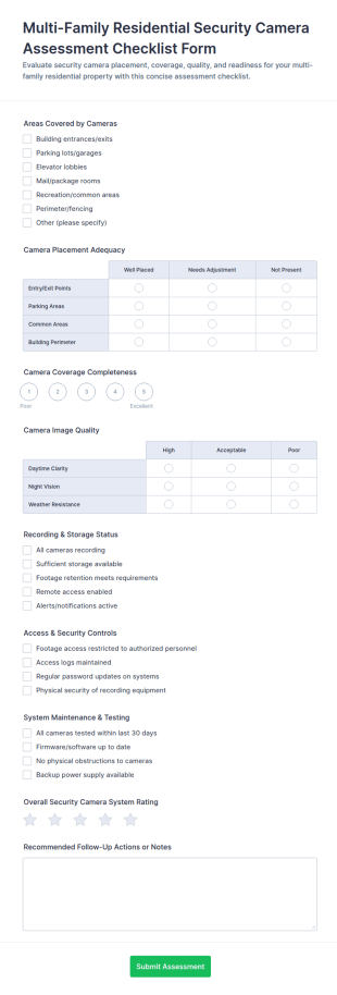 Multi Family Residential Security Camera Assessment Checklist Form Template