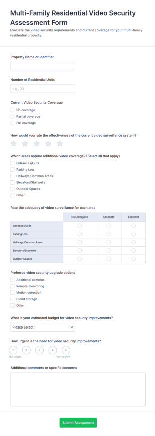 Multi Family Residential Video Security Assessment Form Template