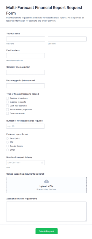 Multi Forecast Financial Report Request Form Template