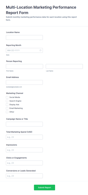 Multi Location Marketing Performance Report Form Template
