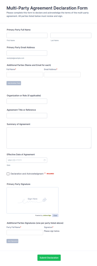 Multi Party Agreement Declaration Form Template