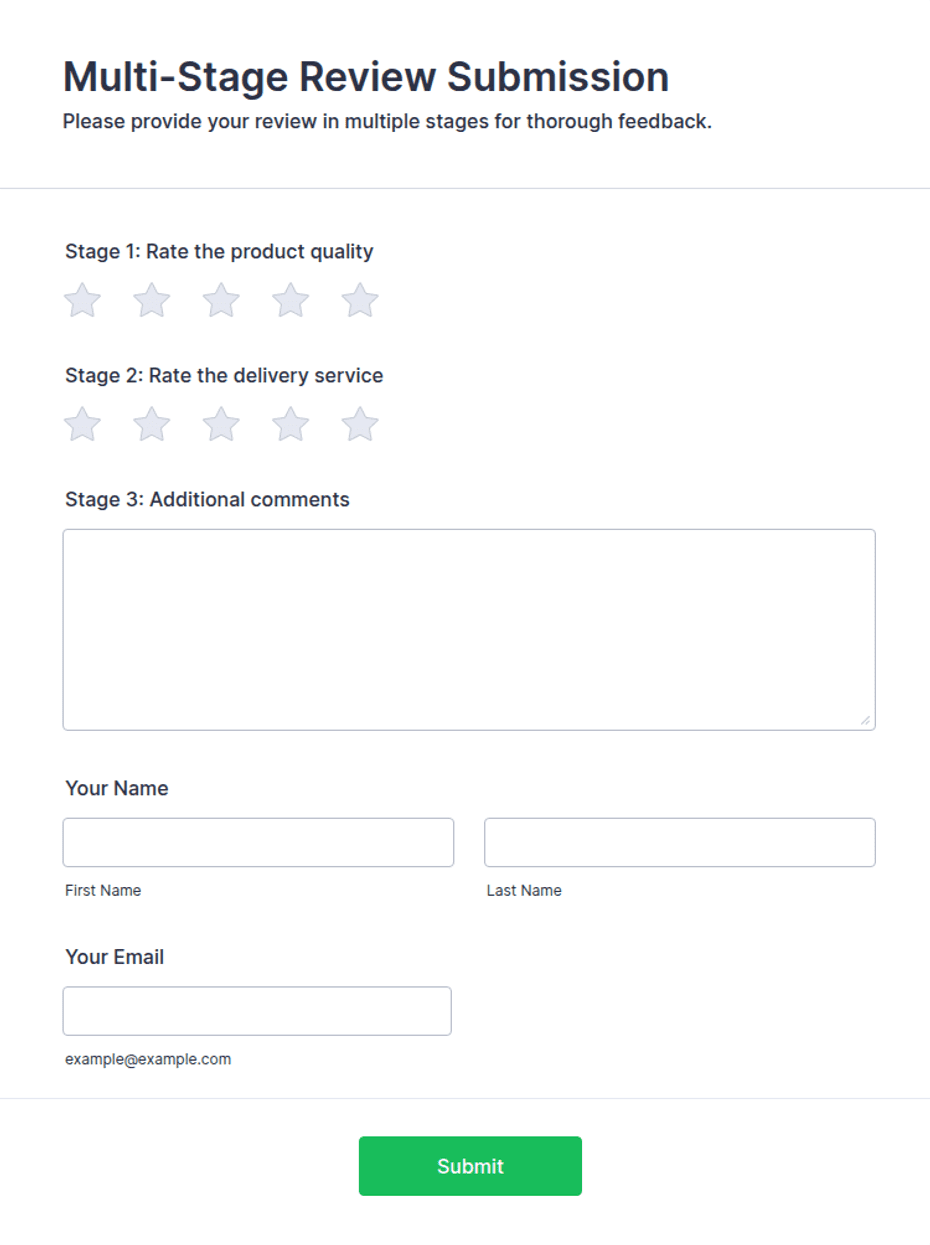 Multi-Stage Review Submission Form Template | Jotform
