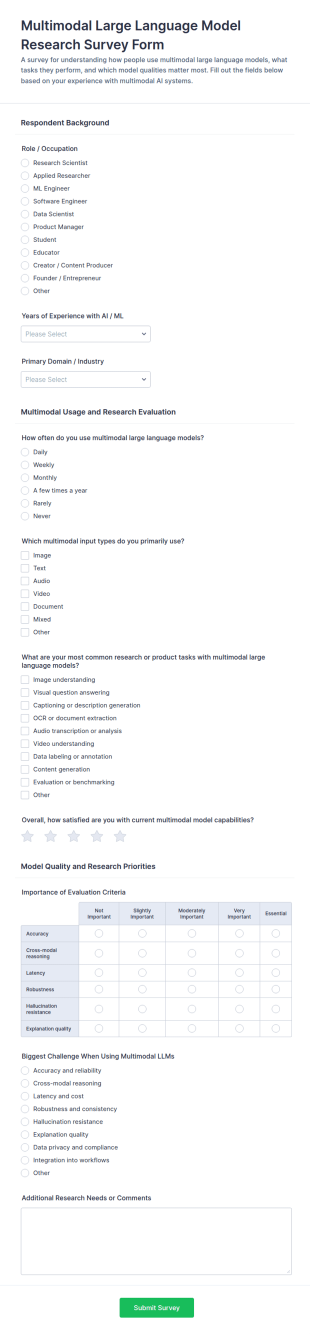 Multimodal Large Language Model Research Survey Form Template