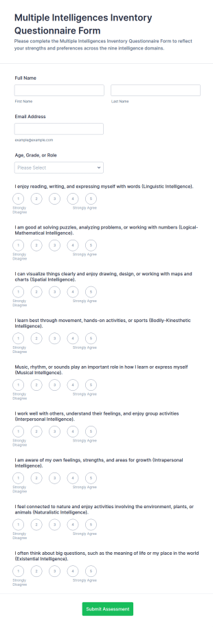 Multiple Intelligences Inventory Questionnaire Form Template