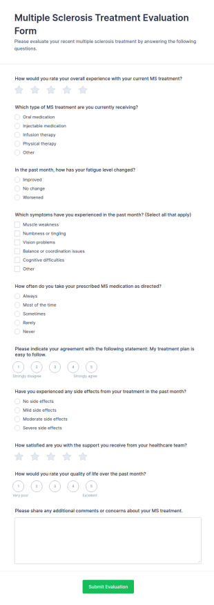 Multiple Sclerosis Treatment Evaluation Form Template