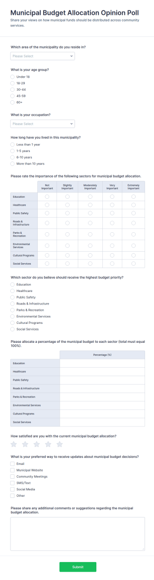 Municipal Budget Allocation Opinion Poll Form Template
