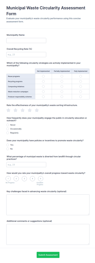 Municipal Waste Circularity Assessment Form Template