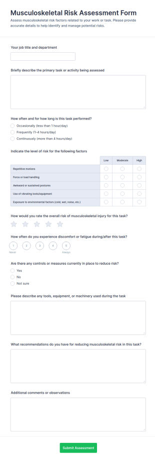 Musculoskeletal Risk Assessment Form Template