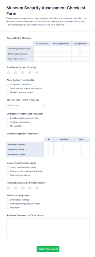 Museum Security Assessment Checklist Form Template