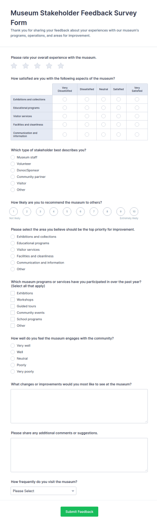Museum Stakeholder Feedback Survey Form Template