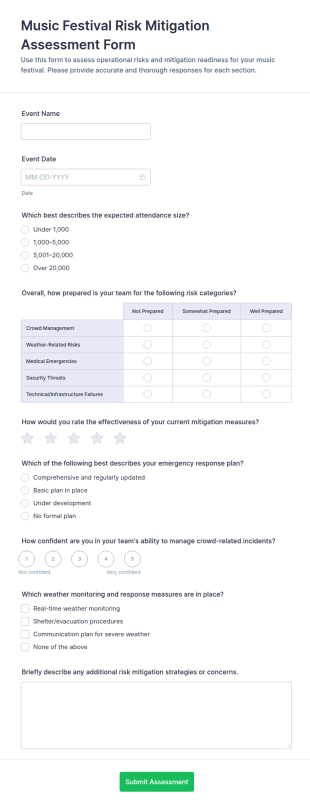 Music Festival Risk Mitigation Assessment Form Template