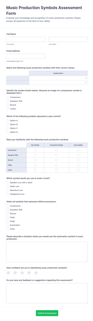 Music Production Symbols Assessment Form Template