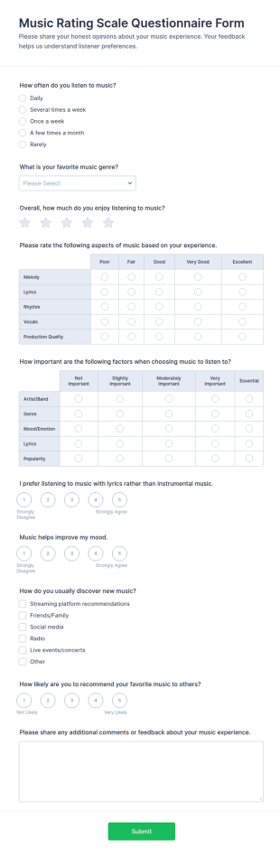 Music Rating Scale (MRS) Questionnaire Form Template