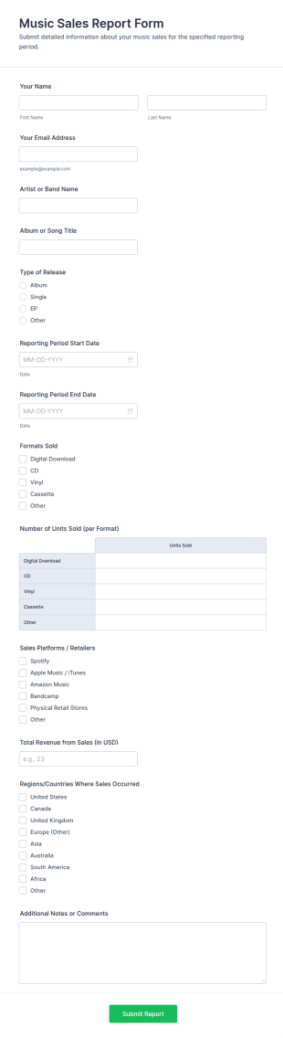Music Sales Report Form Template