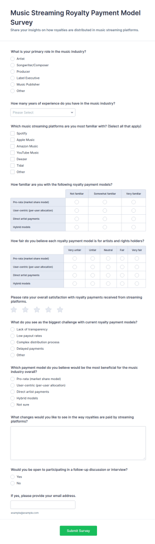 Music Streaming Royalty Payment Model Survey Form Template