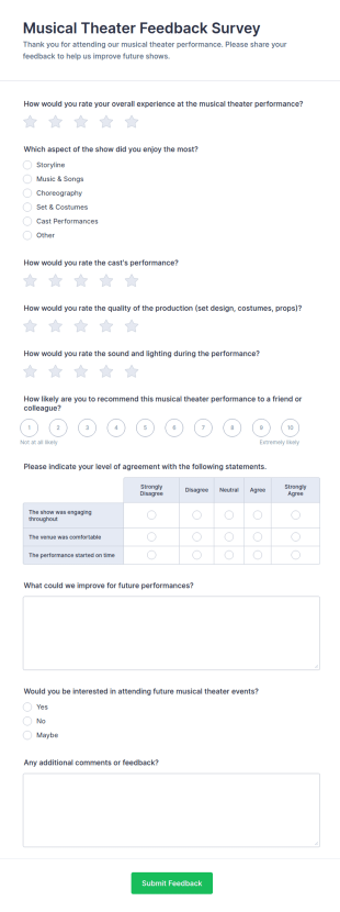 Musical Theater Feedback Survey Form Template