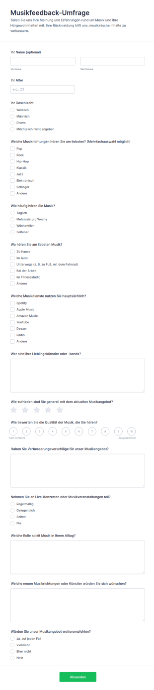 Musik Feedback Umfrage