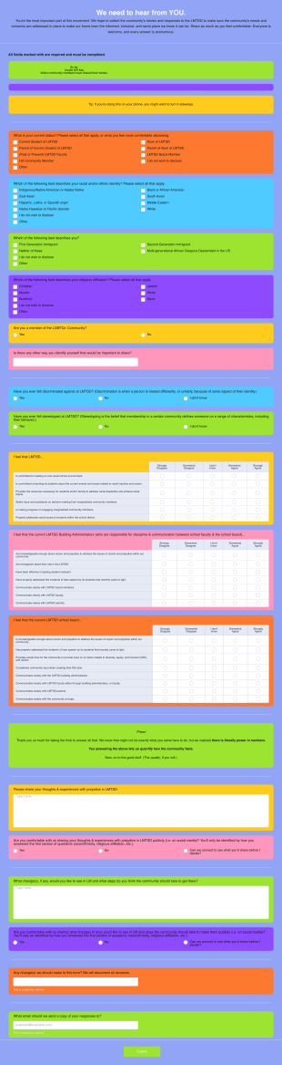 My LMTSD Story Form Template