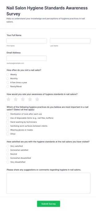 Nail Salon Hygiene Standards Awareness Survey Form Template