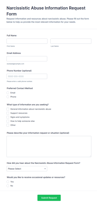 Narcissistic Abuse Information Request Form Template