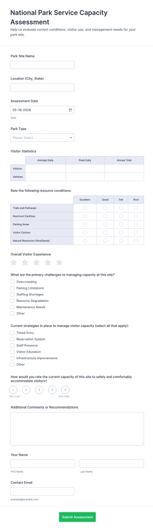 National Park Service Capacity Assessment Form Template