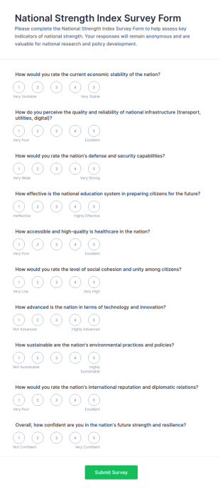 National Strength Index Survey Form Template