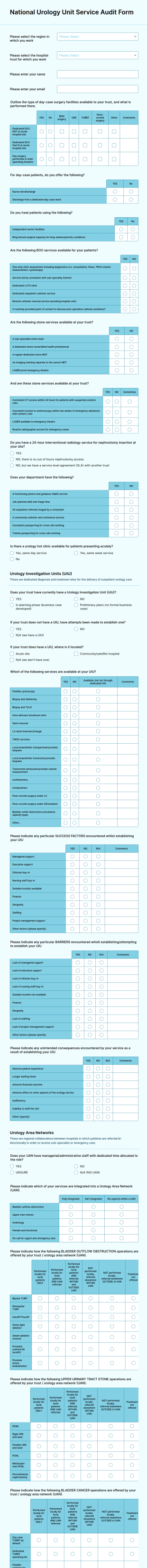 National Urology Unit Service Audit Form Template
