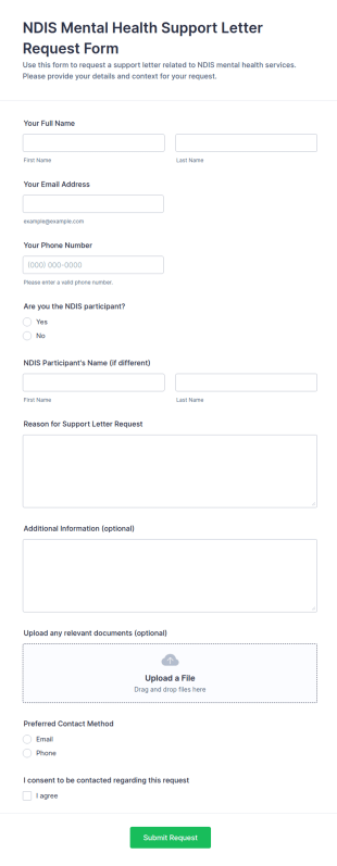 NDIS Mental Health Support Letter Request Form Template