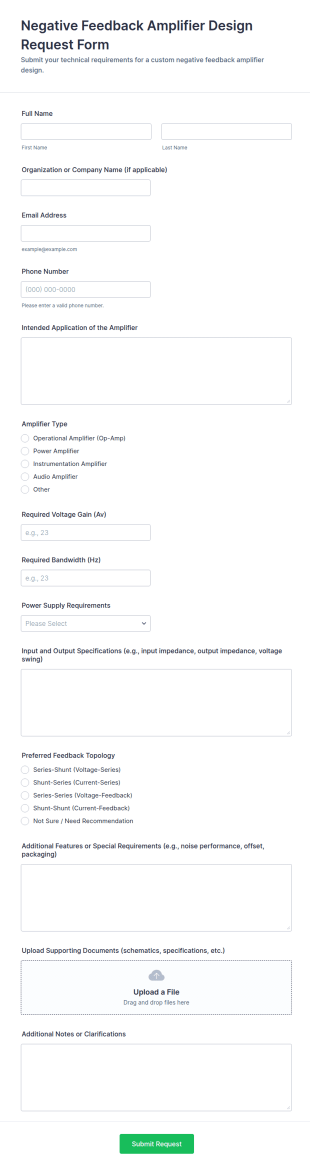Negative Feedback Amplifier Design Request Form Template