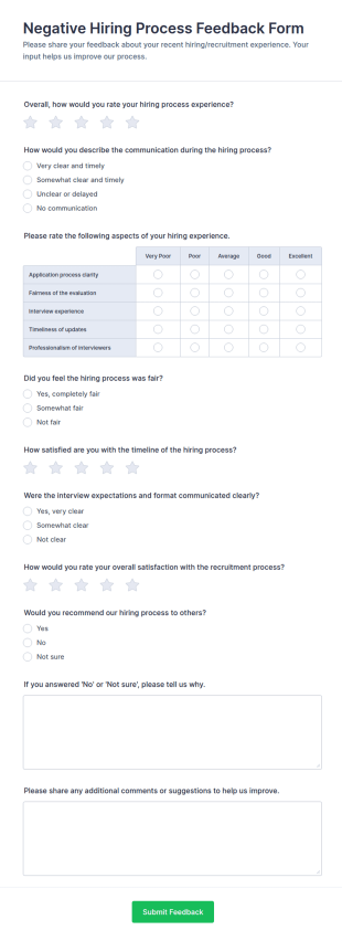 Negative Hiring Process Feedback Form Template