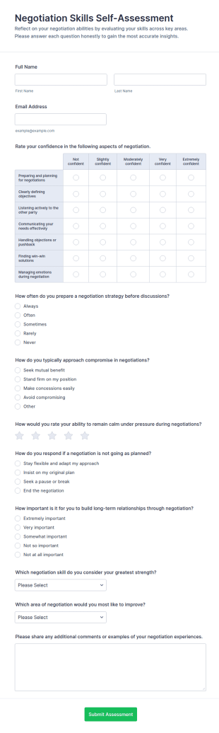 Negotiation Skills Self Assessment Form Template