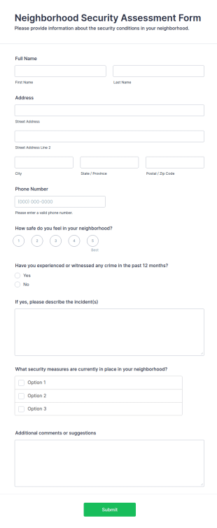 Neighborhood Security Assessment Form Template