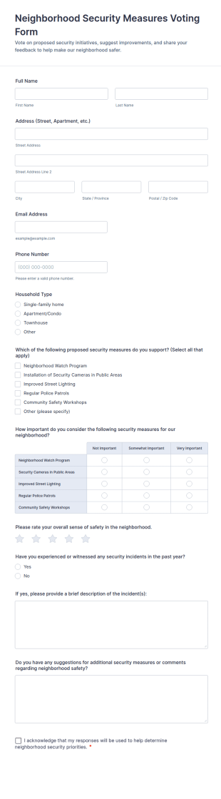 Neighborhood Security Measures Voting Form Template