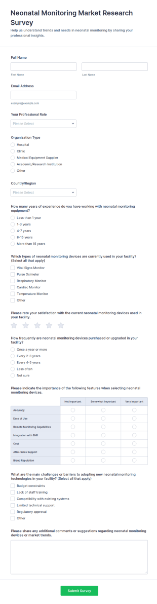 Neonatal Monitoring Market Research Survey Form Template