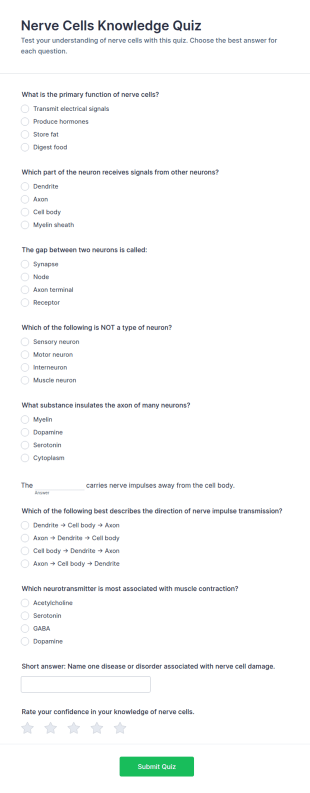 Nerve Cells Knowledge Quiz Form Template
