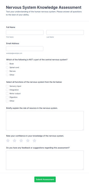Nervous System Knowledge Assessment Form Template