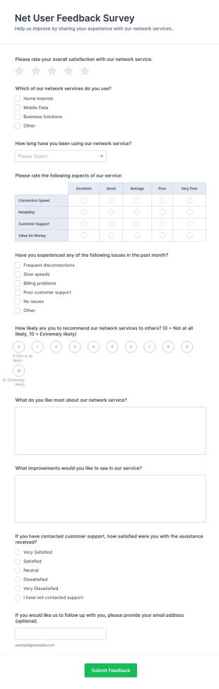 Net User Feedback Survey Form Template