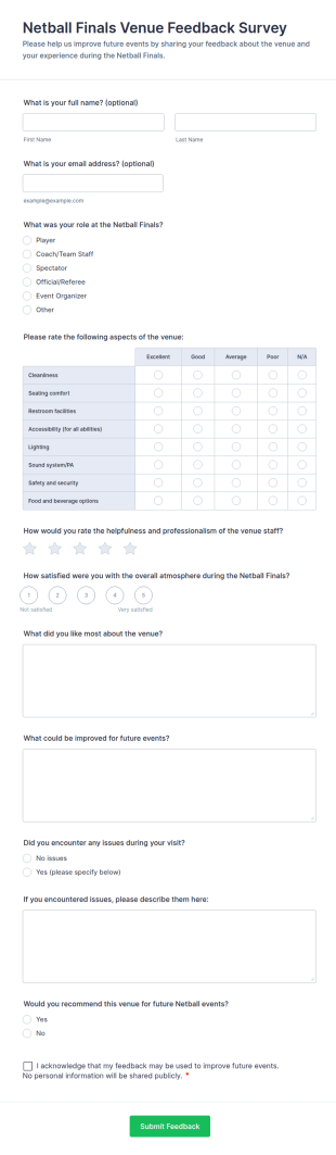 Netball Finals Venue Feedback Survey Form Template