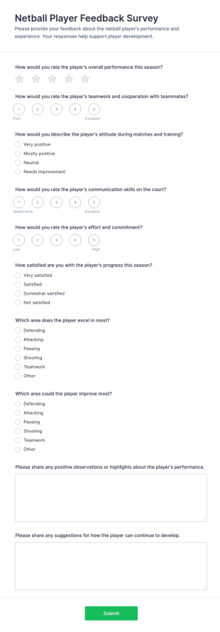 Netball Player Feedback Survey Form Template