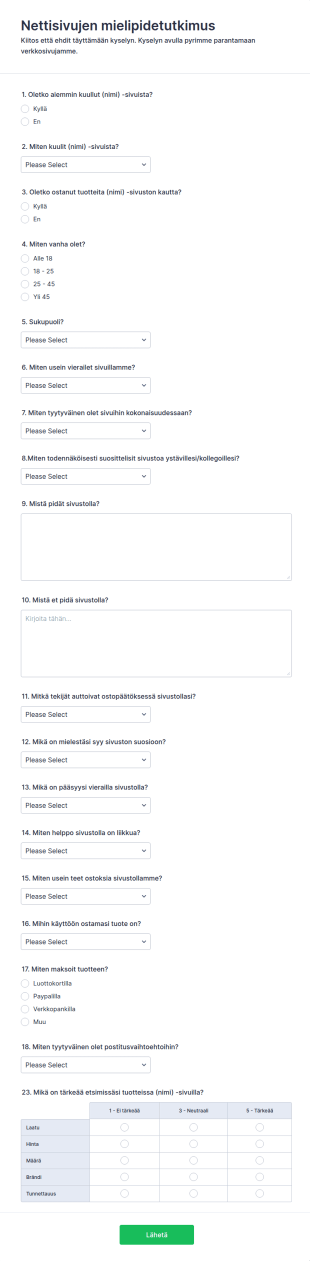 Nettisivujen Mielipidetutkimus