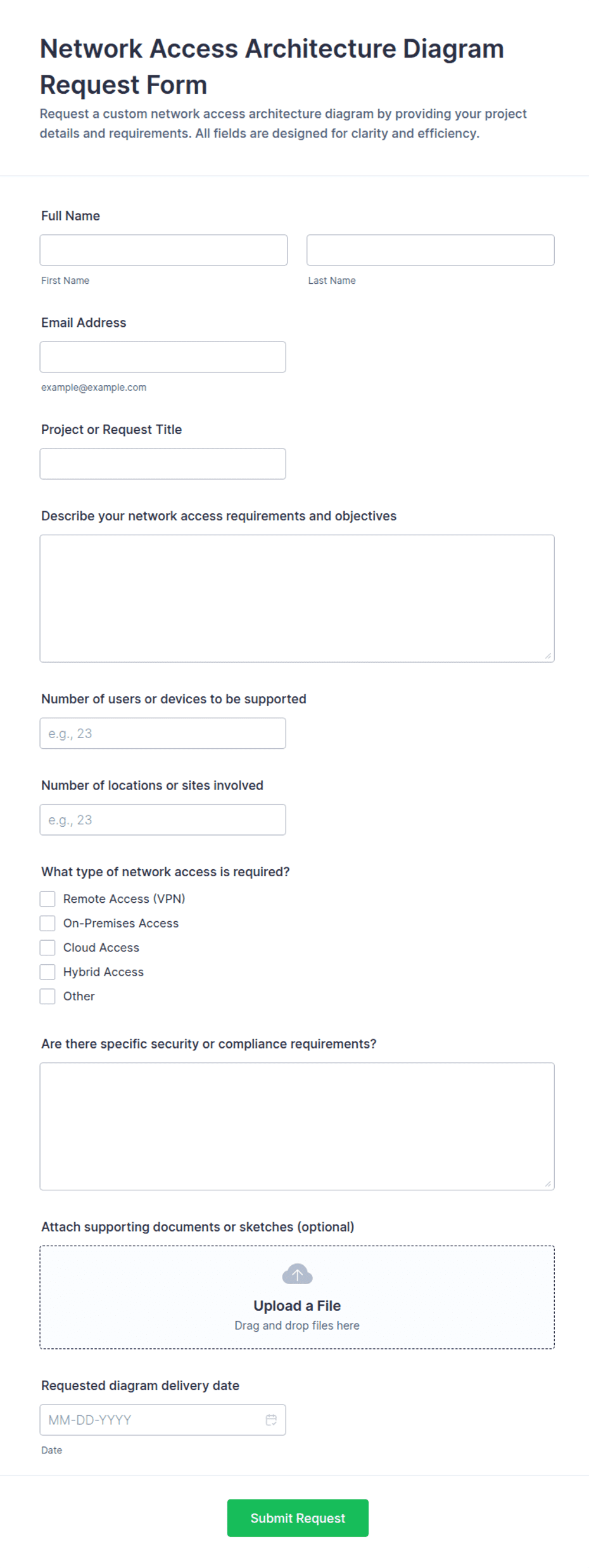 Network Access Architecture Diagram Request Form Template | Jotform