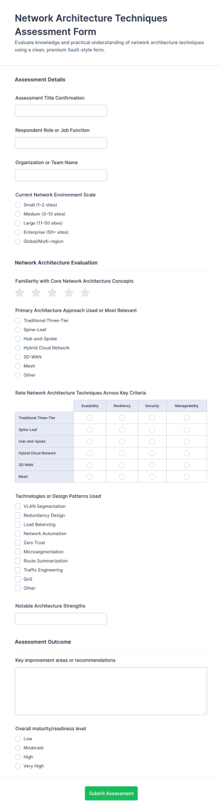 Network Architecture Techniques Assessment Form Template