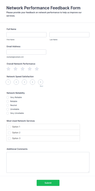 Network Performance Feedback Form Template