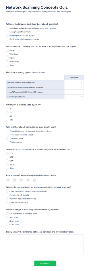 Network Scanning Concepts Quiz Form Template