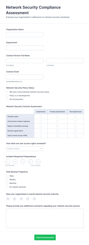 Network Security Compliance Assessment Form Template