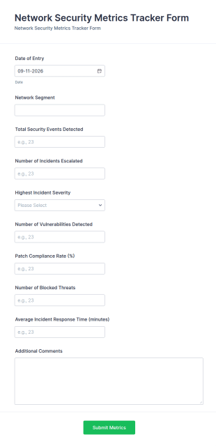 Network Security Metrics Tracker Form Template