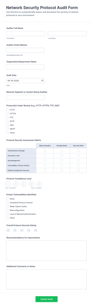 Network Security Protocol Audit Form Template