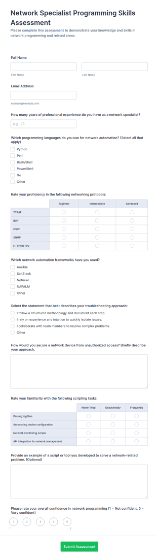 Network Specialist Programming Skills Assessment Form Template