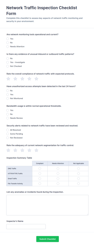 Network Traffic Inspection Checklist Form Template